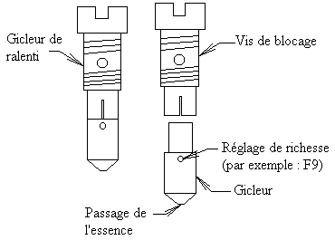 Image!